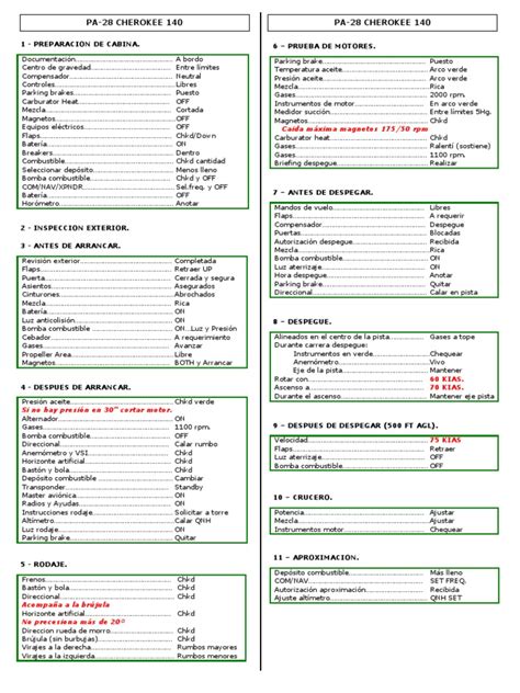 *This is to be used as a REFERENCE ONLY, it is not a substitute for the Airplane Flight Manual. . Piper cherokee 140 checklist pdf
